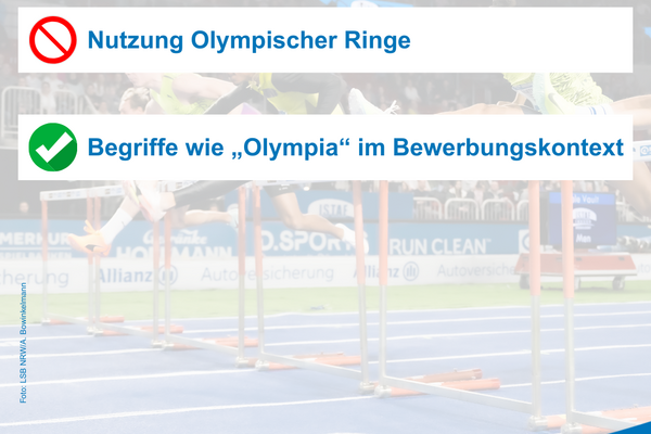 Nutzung Olympischer Ringe untersagt, Begriffe wie Olympia erlaubt