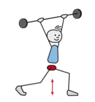 Grafik 2014 FK Bodypump Tiefer Ausfallschritt
