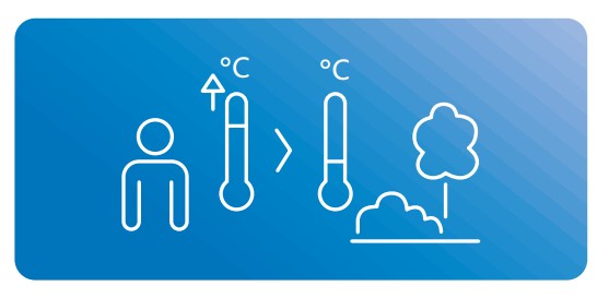 Symbol zu Prinzip des Schnelligkeitstrainings: angemessenes Aufwärmprogramm