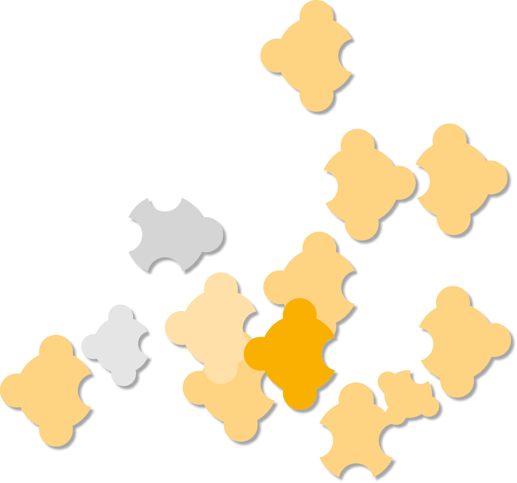 Group