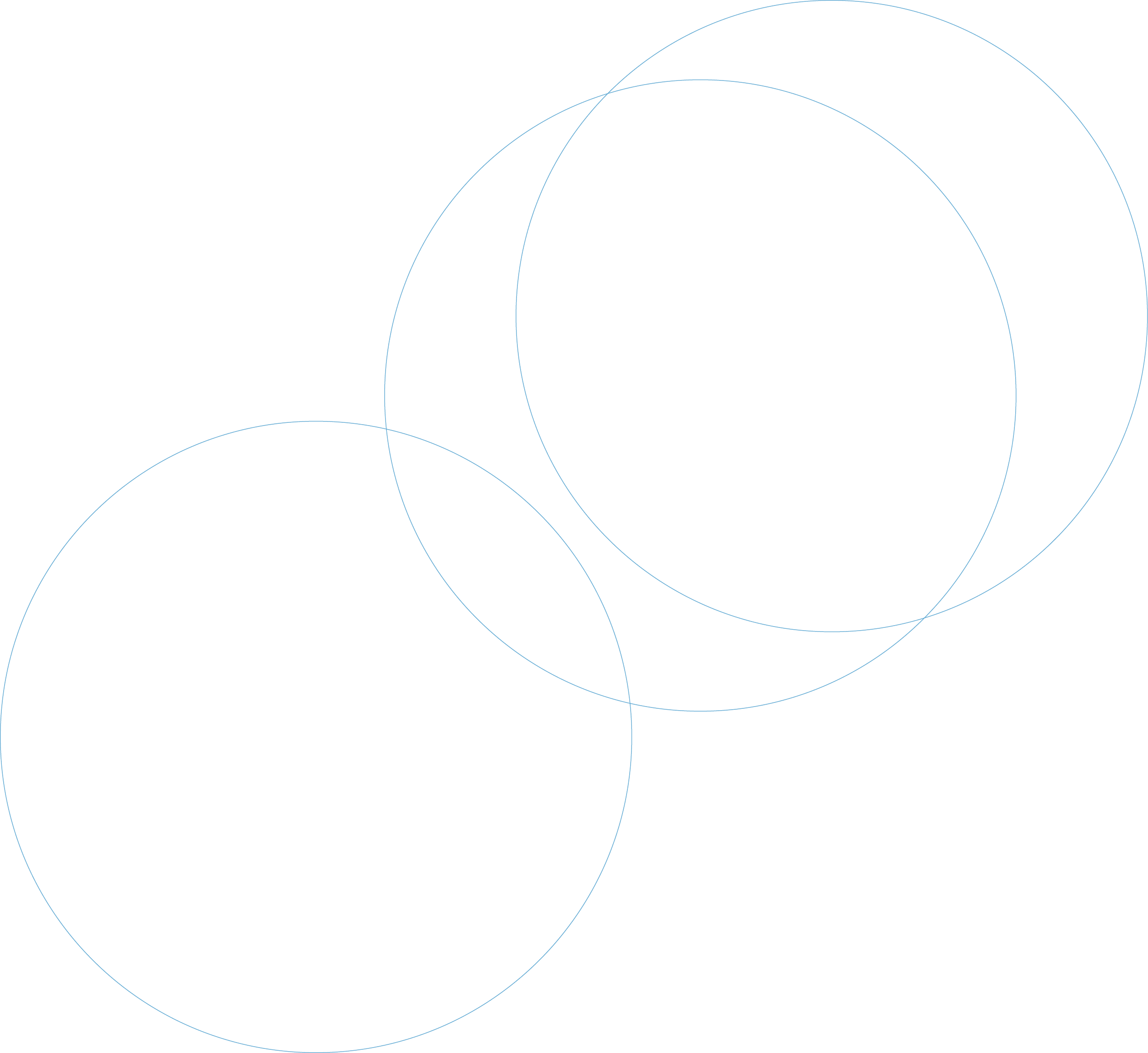 Group