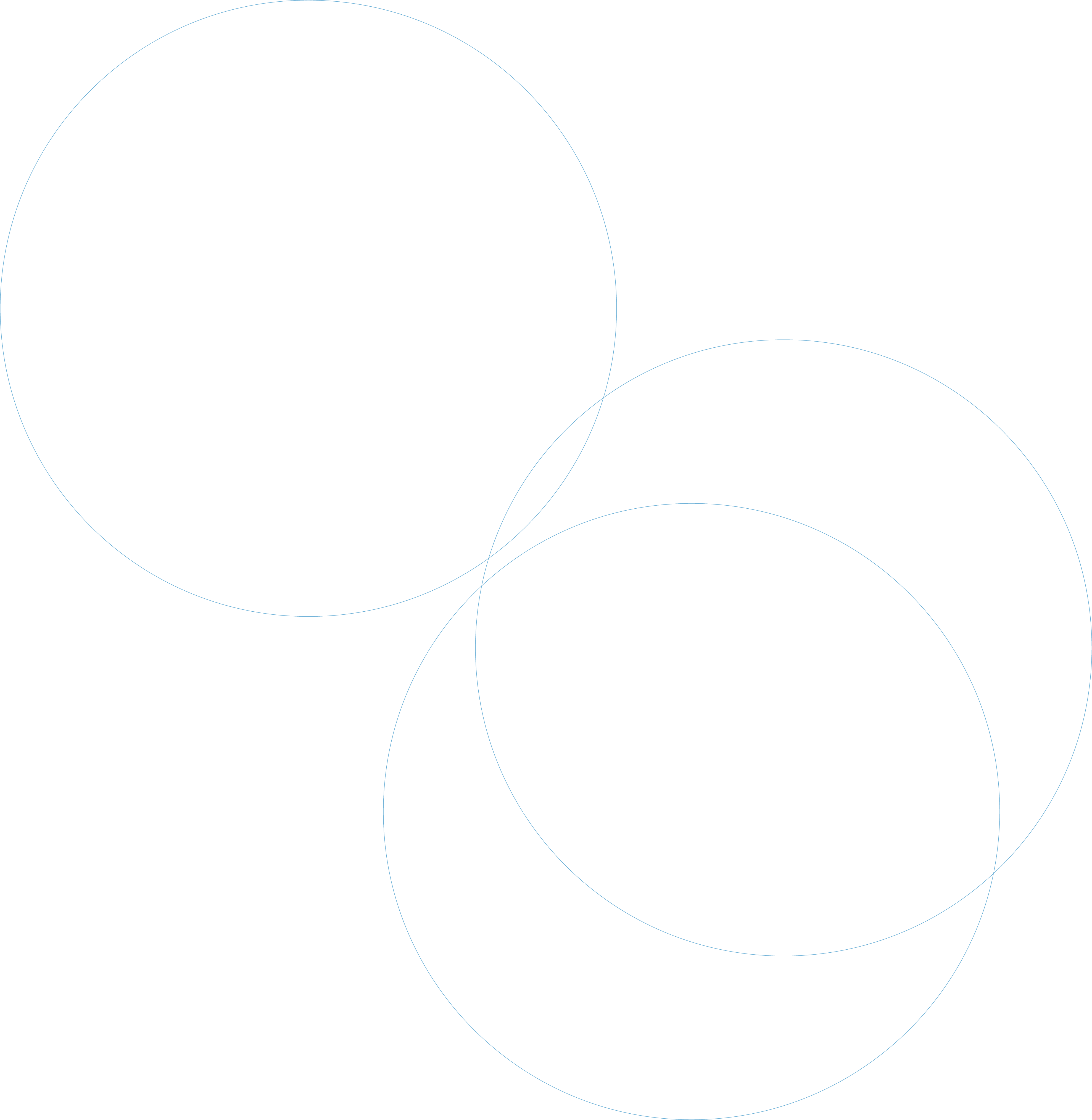 Group