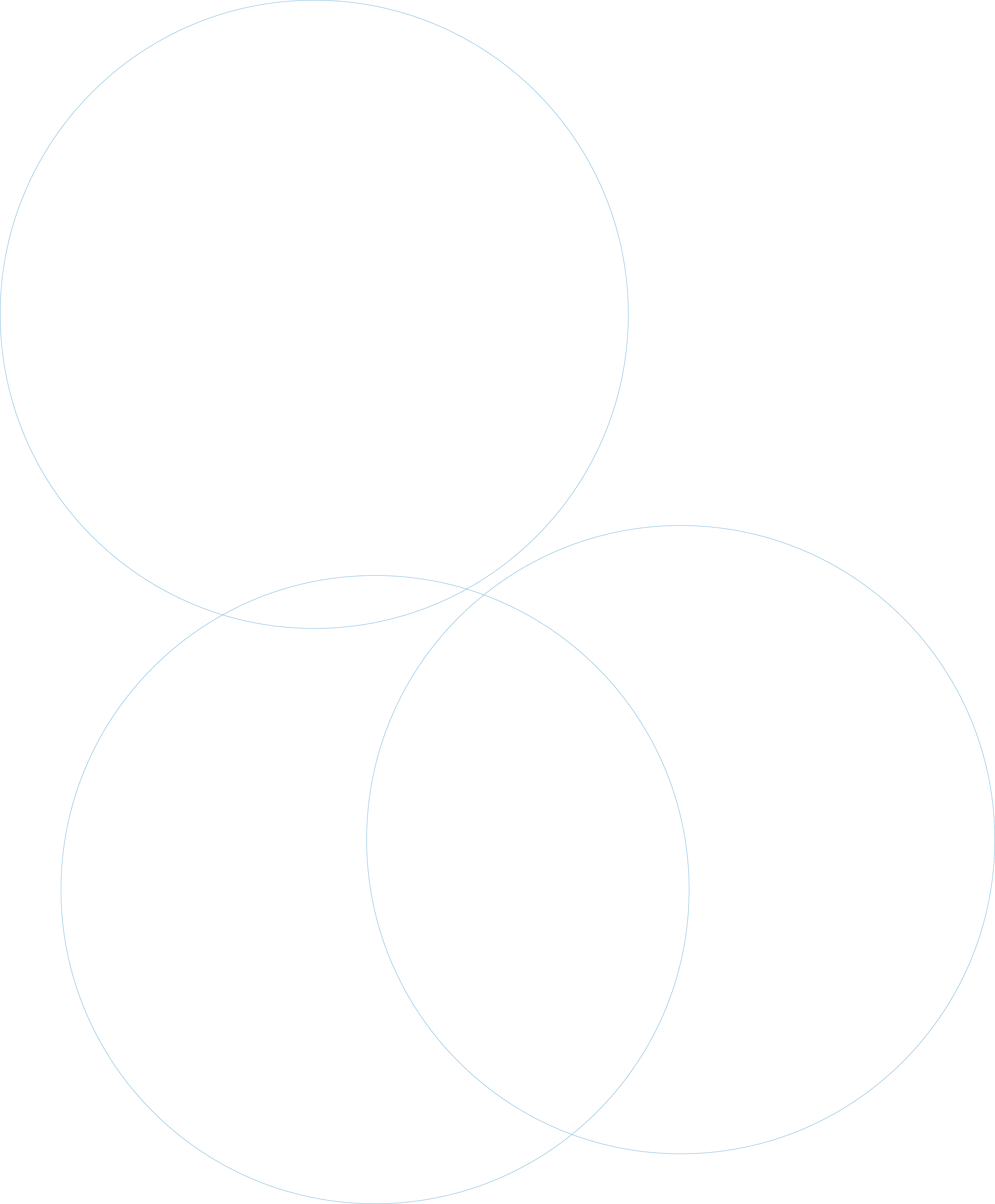 Group