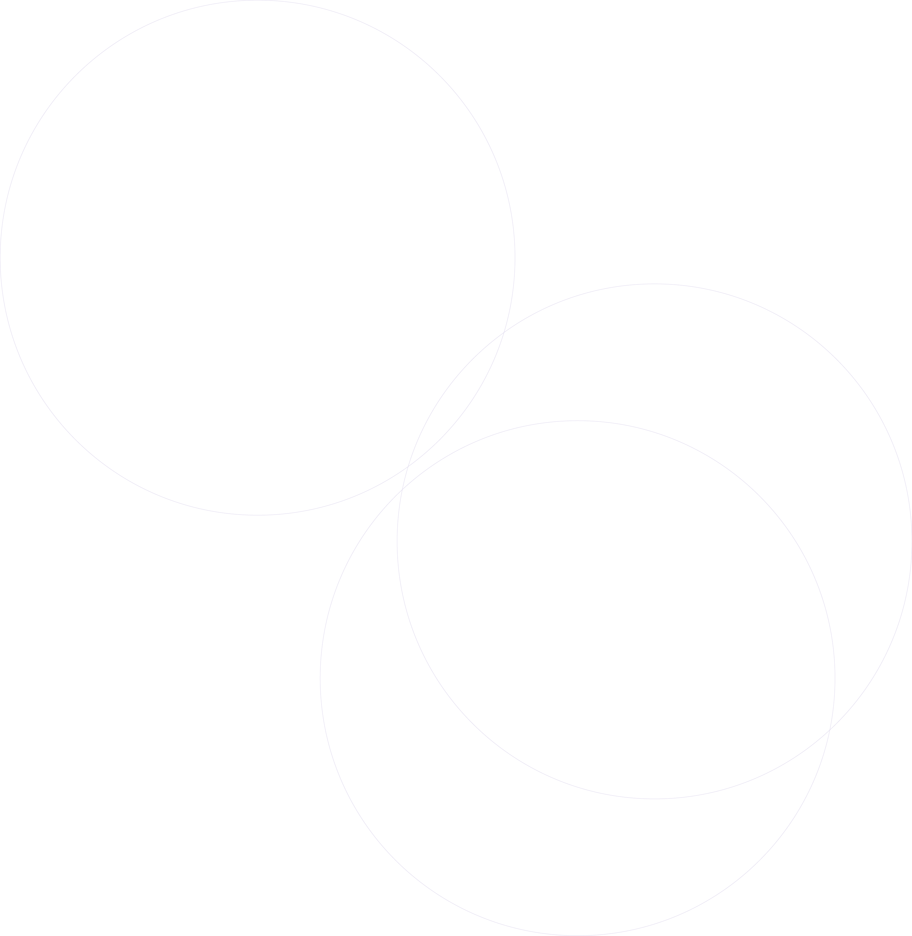 Group