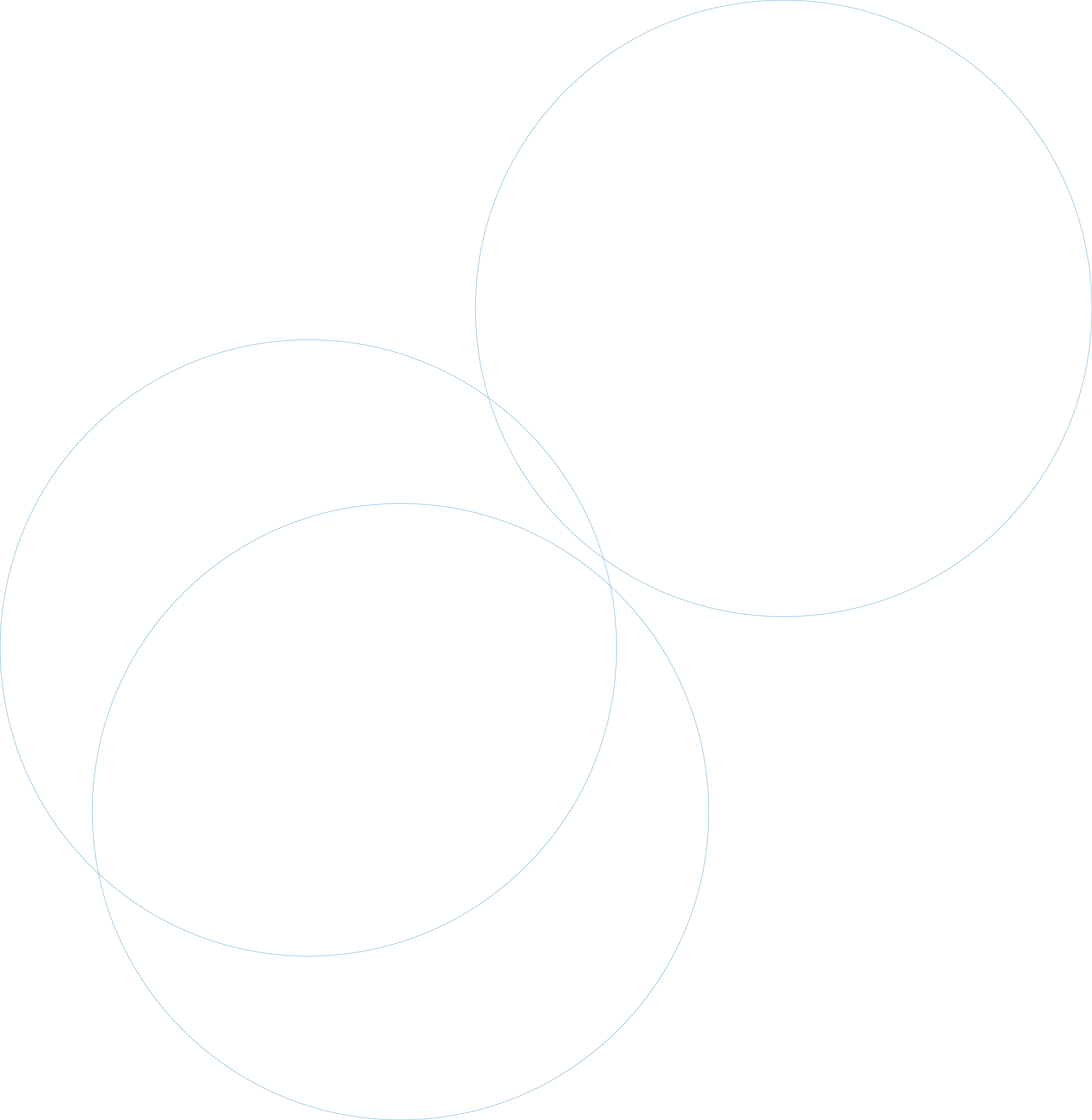Group