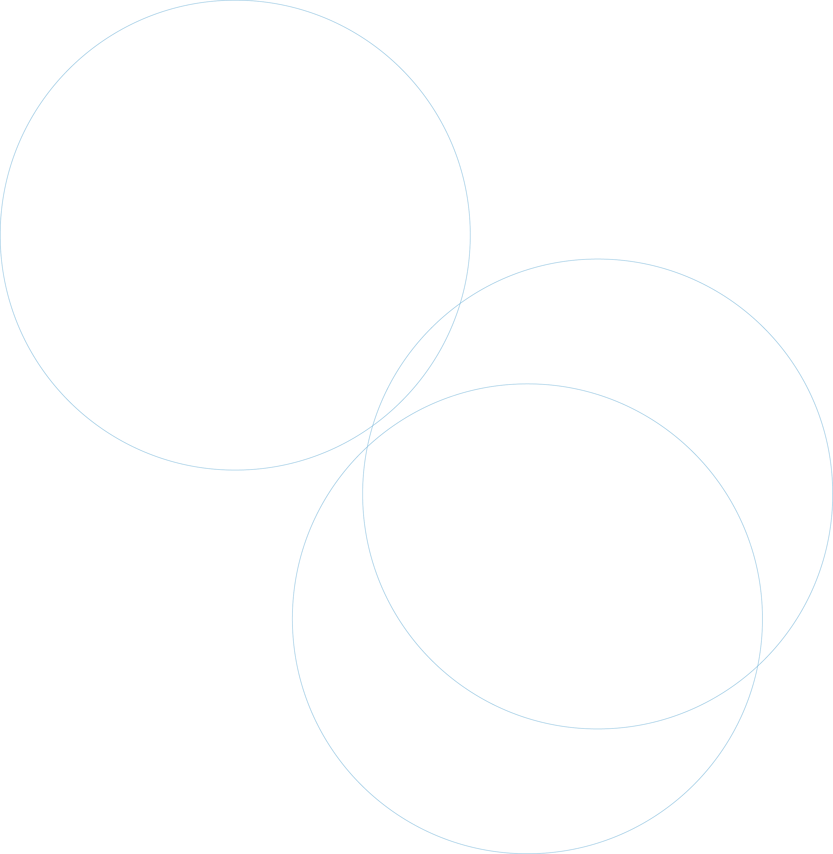 Group