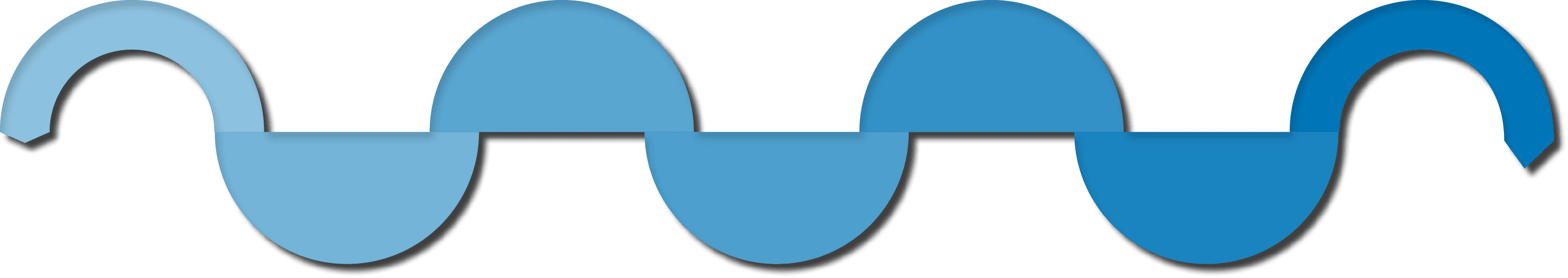 Group