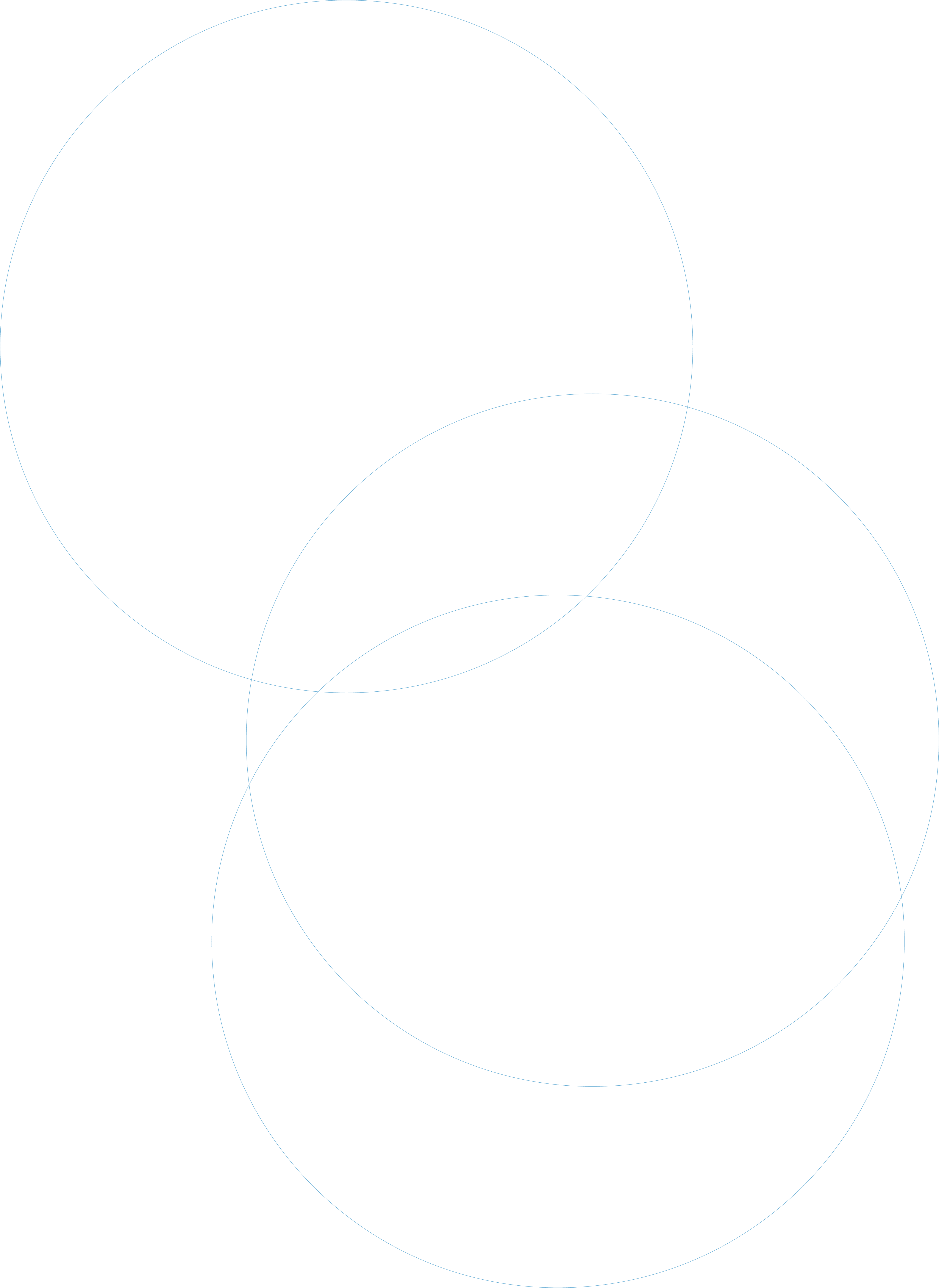 Group