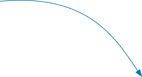 Oval