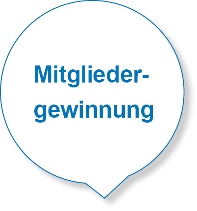 Gemeinschaft