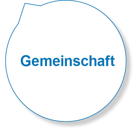 Gemeinschaft