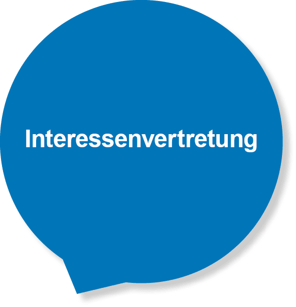 Gemeinschaft